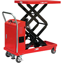 Lift Tables 